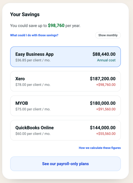Easy Business App Advisor Pricing Calculator Easy Business App Advisor Pricing Calculator